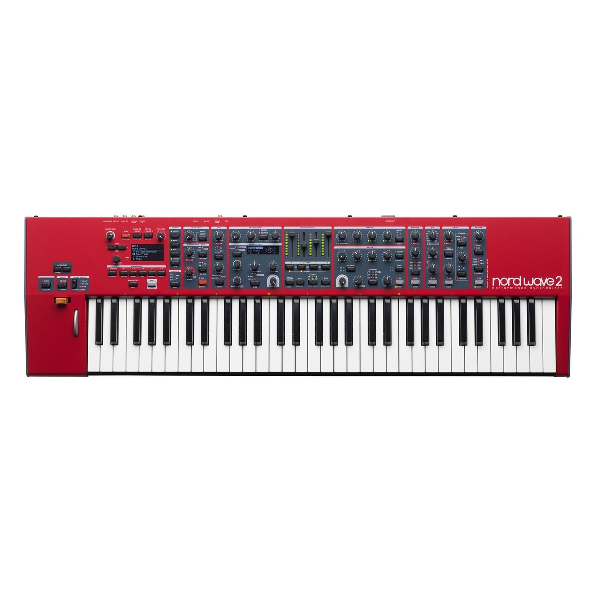 Key Performance Synthesizer